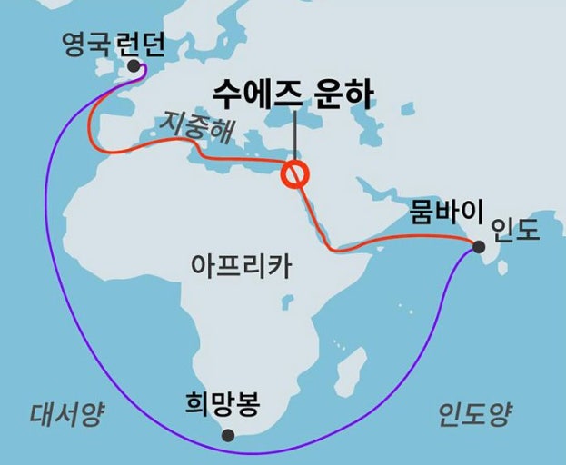 “중동·인도 신항로 시대” – 글로벌 루트의 재편 기사 이미지