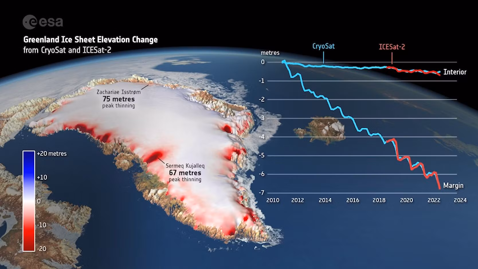 처 NASA Scientific Visualization Studio Greenland Ice Loss 20022016 Public Domain