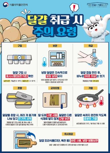 고양시, 여름철 ‘찾아가는 식중독 예방 홍보 ․ 교육’ 실시 기사 이미지