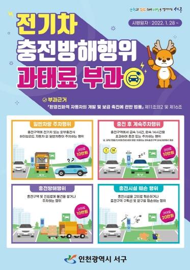인천 서구, 친환경자동차 충전방해행위에 ‘즉시 과태료 부과’  기사 이미지