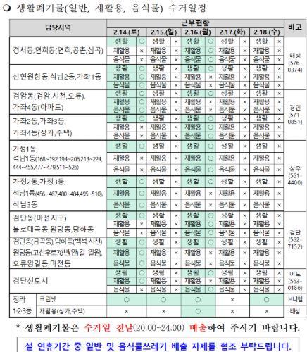 인천 서구, 설 연휴 쓰레기 관리 총력… 생활폐기물 관리 종합대책 추진