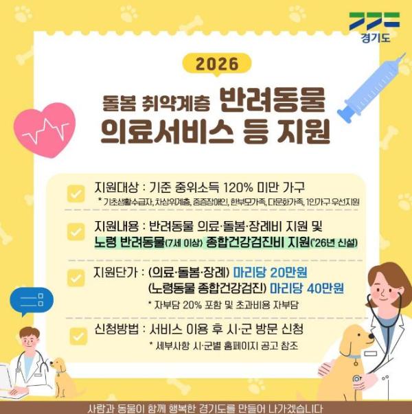 경기도, 사회적 배려계층이 키우는 노령 반려동물 종합건강검진비 최대 40만 원 지원