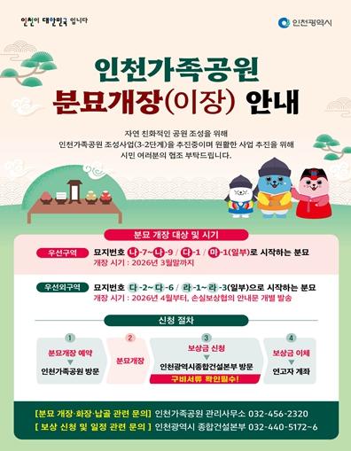 인천시, 인천가족공원 3-2단계 조성사업‘분묘 보상 및 개장’본격 추진