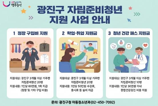 광진구, 자립준비청년 ‘맞춤형 지원’으로 든든한 동행
