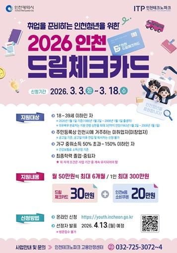 인천시, 미취업 청년에 최대 300만 원‘드림체크카드’지원