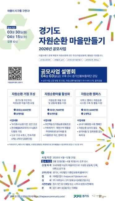 '우리 동네 쓰레기 문제, 주민이 직접 해결한다' 경기도, 2026년 '자원순환마을 만들기' 공모