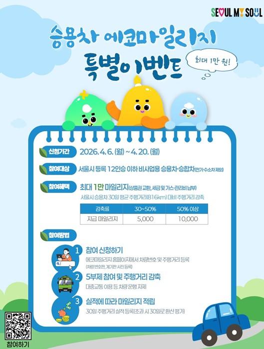 서울시, 에너지 절감을 실천하는 서울시민께 드리는 에코마일리지의 특별 응원