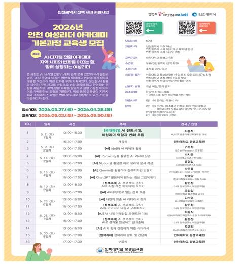 인천시, 여성리더 아카데미, ‘AI·디지털 리더십 과정’ 운영