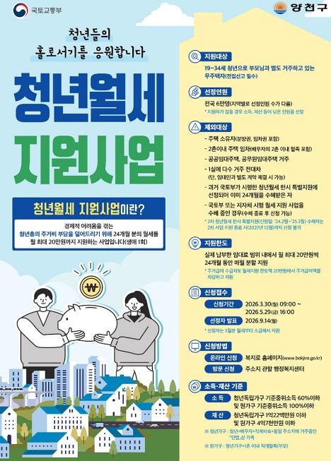 양천구, 무주택청년에 '최대 480만원' 월세 지원…5월 29일까지 신청 접수