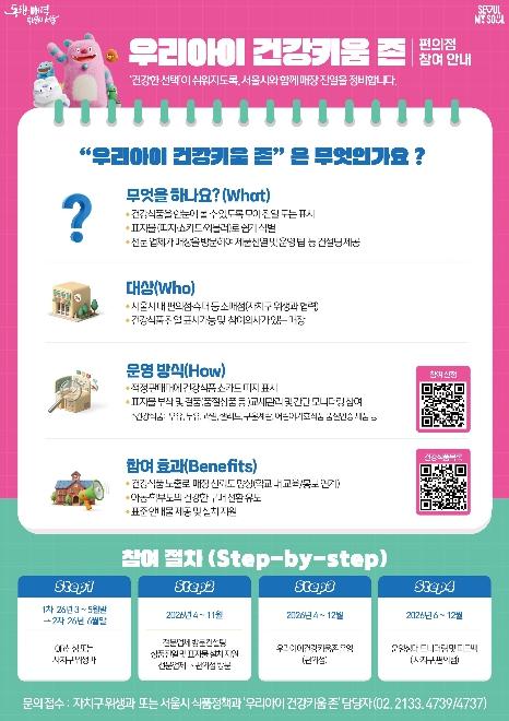 중랑구, 어린이를 위한 건강한 식생활 조성