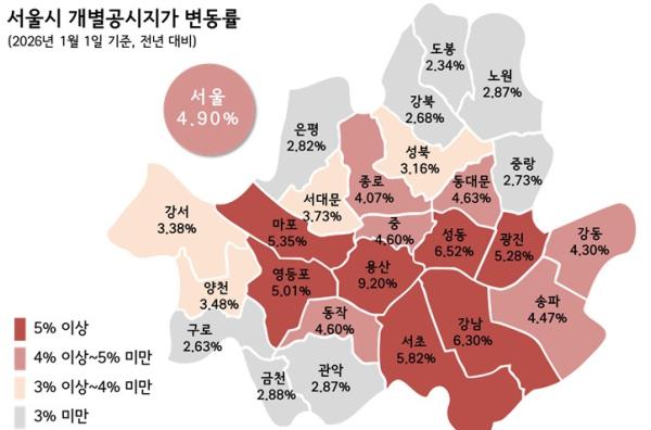 서울시, 2026년도 개별공시지가 결정·공시