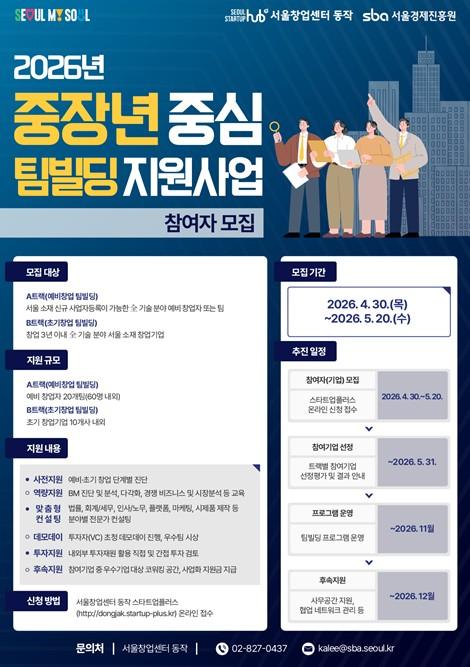 서울시, 중장년 창업 '입주 넘어 성장까지'…팀빌딩·투자연계 지원 확대