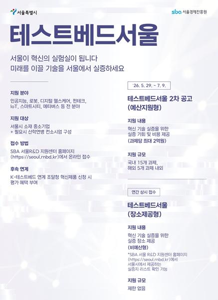 '서울을 혁신기술 실험장으로'…서울시, '테스트베드서울'로 글로벌 실증 확대