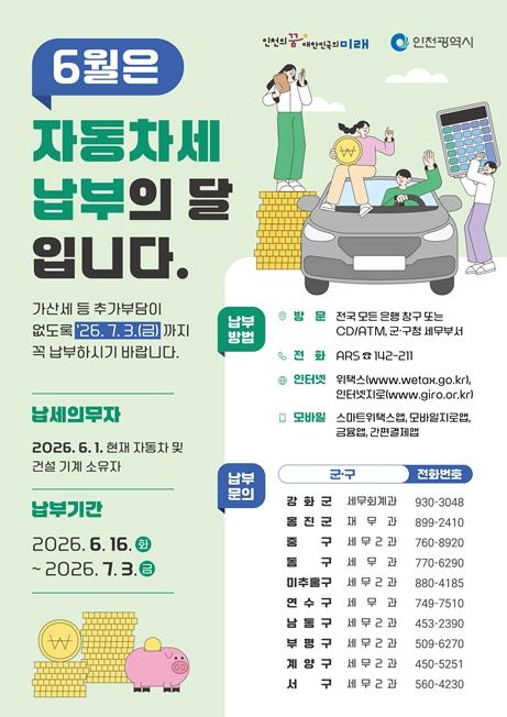 인천시, 2026년 6월 정기분 자동차세 1,342억 원 부과