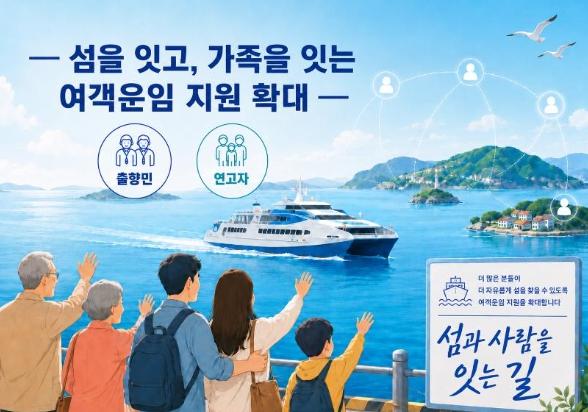 옹진군, 출향민‧연고자 여객운임 확대 지원 신청 접수
