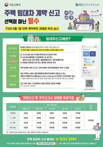 양천구, ‘주택임대차계약 신고’ 집중 홍보..“계약 후 30일 내 꼭! 신고하세요”