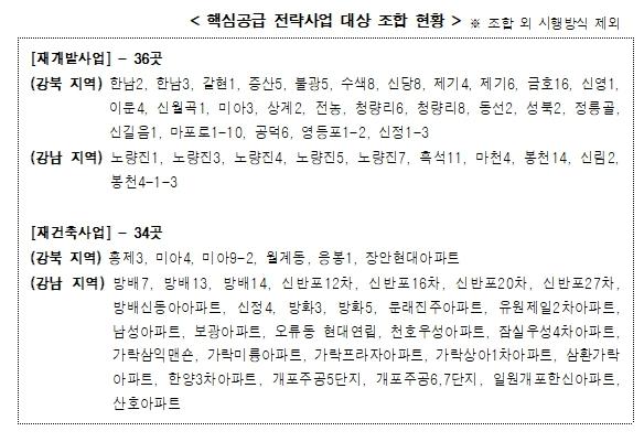 서울시, 정비사업 '디지털 속도전' 나선다… 전자동의서·총회 전면 지원
