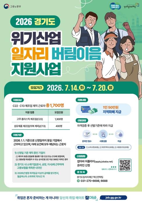 경기도, 고무·플라스틱·섬유 제조업 근로자에 장기근속 지원금 지급