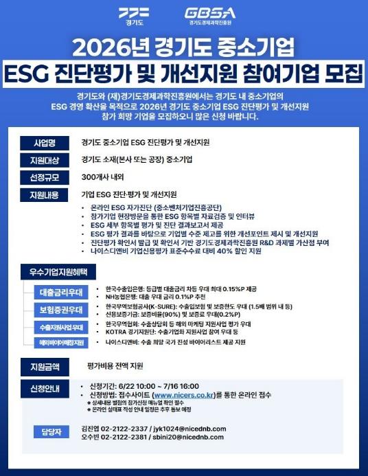 경기도, 중소기업 ESG 진단평가 전액 지원. 22일부터 300개사 모집