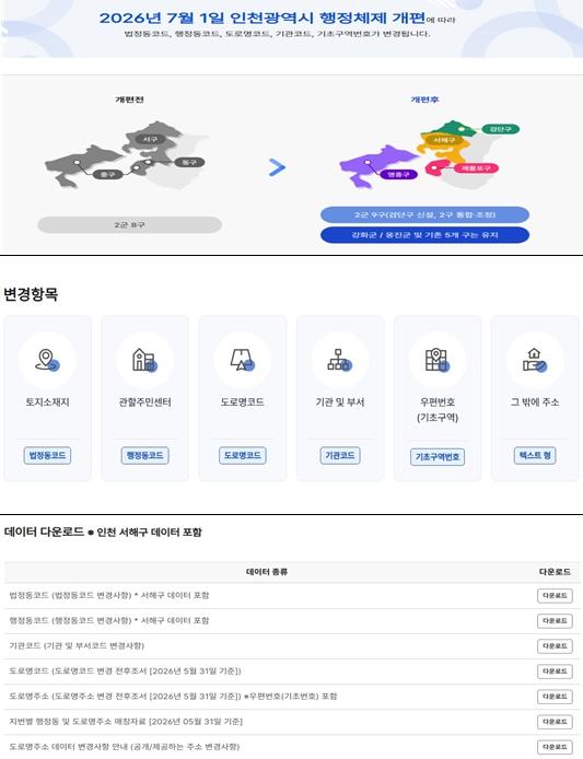 인천시, 행정체제 개편 맞춰 국가기초구역 새롭게 정비