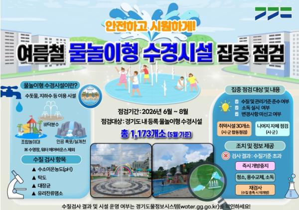 경기도, 여름철 맞아 바닥분수 등 물놀이형 수경시설 1,173개 집중점검
