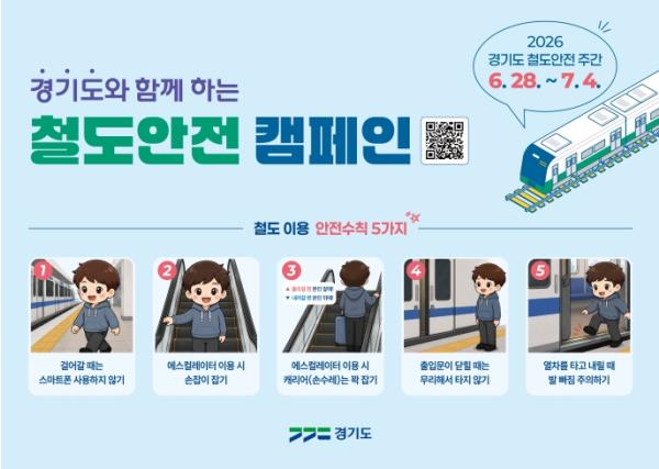 경기도, 28일부터 '2026 철도안전 주간' 운영. 5대 안전수칙 집중 홍보