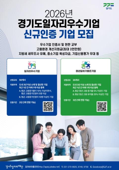 경기도 일자리 우수기업 70개사 모집…고용환경 개선 최대 2천만 원 지원