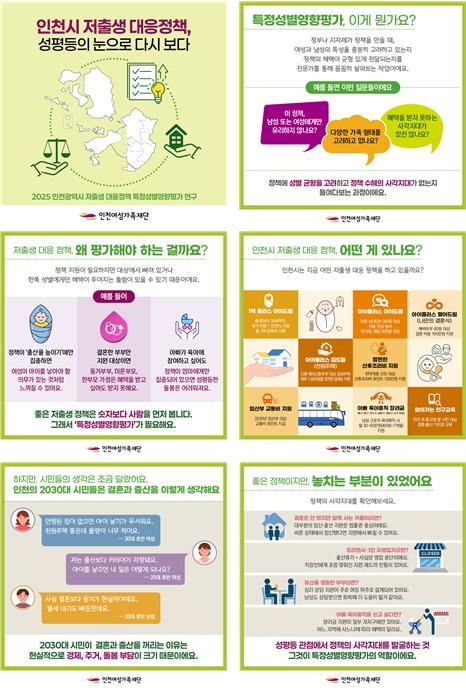 인천여성가족재단, 저출생 대응 정책 특정성별영향평가 카드뉴스 발간