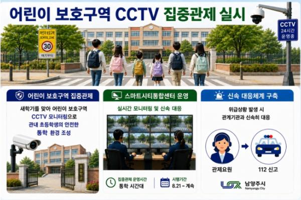 남양주시, 새 학기 맞아 어린이 보호구역 CCTV 집중 관제