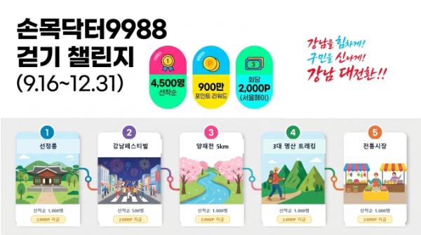 강남구, ‘손목닥터9988’ 챌린지 추진…“강남명소‧축제 즐기며 포인트 쌓아요!”